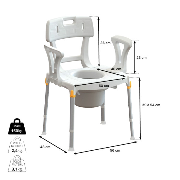 Chaise Percée Pliante, Portable Et Antidérapante – Pour Personnes âgées Ou à Mobilité Réduite