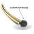 MASSEUR DE LUXE WAND explication