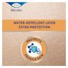 Crème TENA Barrier Cream ProSkin 150ml