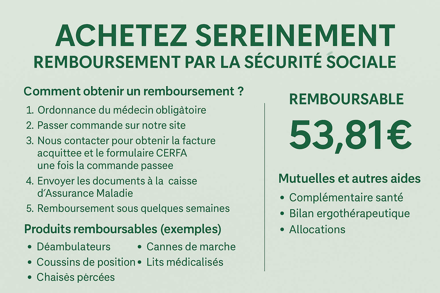 Visuel informatif sur le remboursement des équipements médicaux avec Orvimed : rollator, fauteuil roulant, lit médicalisé, canne et scooter électrique, avec message “Achetez sereinement vos équipements médicaux – Ordonnance + facture Orvimed + formulaire CERFA = remboursement facilité”.