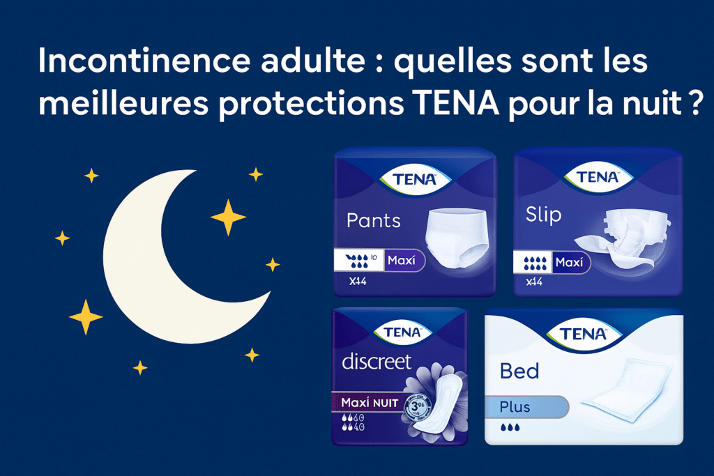 Illustration des protections TENA pour la nuit avec les modèles Slip Maxi, Pants Maxi, Discreet Maxi Nuit et Bed Plus, garantissant confort et absorption maxima