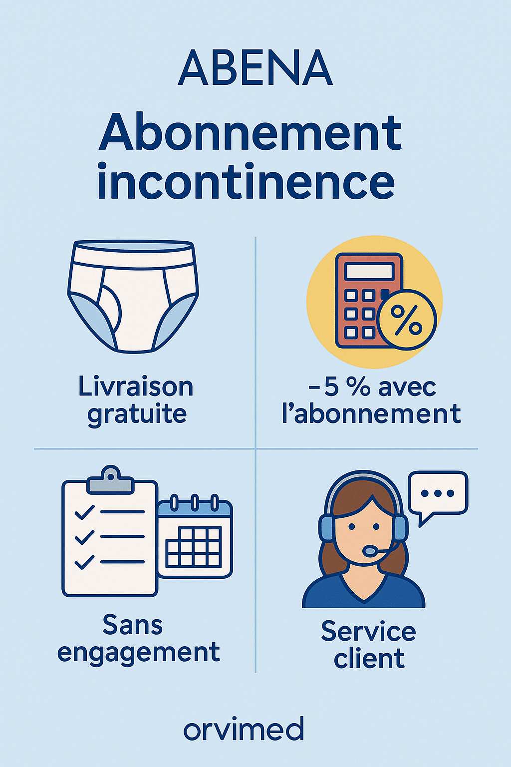 Illustration d’un colis de livraison discret contenant des protections absorbantes ABENA, symbolisant un abonnement incontinence écologique et flexible, avec un design épuré et professionnel.